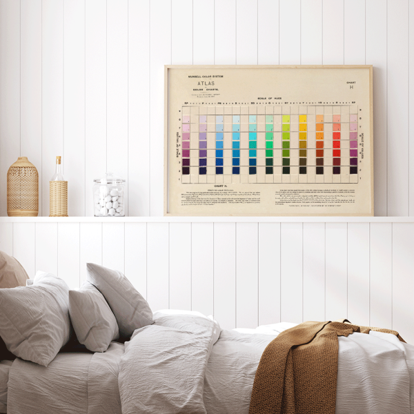 Atlas Of The Munsell Color System Posters And Frames Moryarty