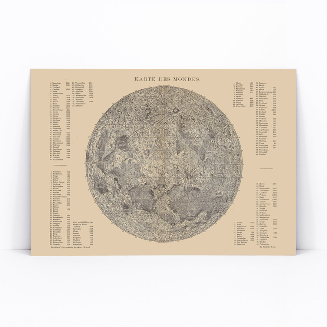 Detailed lunar surface illustration and poster with labeled features titled Map of the Moon by The Institute of Liepzig artwork, framed and displayed in modern living room decor