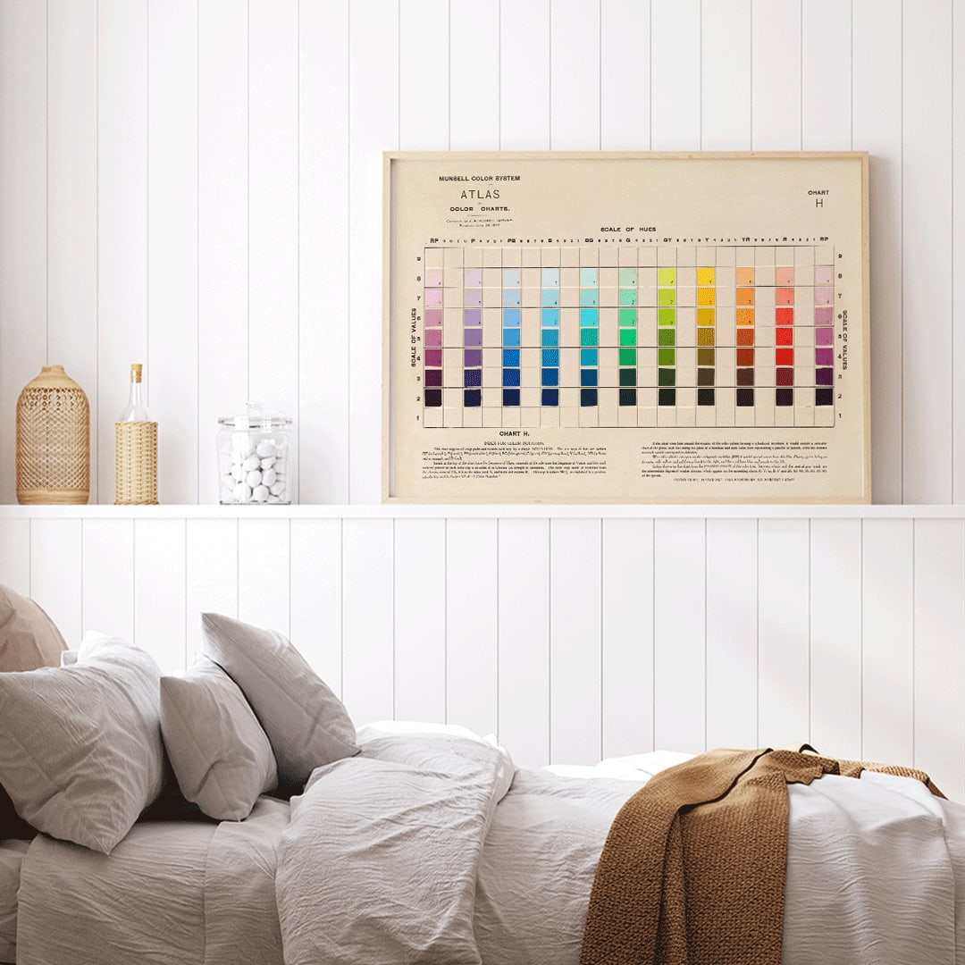 Atlas of the Munsell color system by Albert Henry Munsell poster Pl.01 showing chart of color hues and values, framed and displayed in home decor