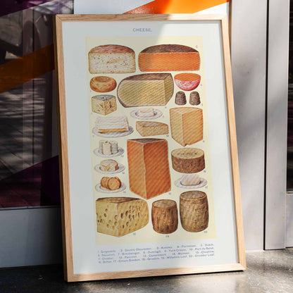 Cheese varieties and illustrations from Beetons Book of Household Management vintage poster, framed and displayed in home decor