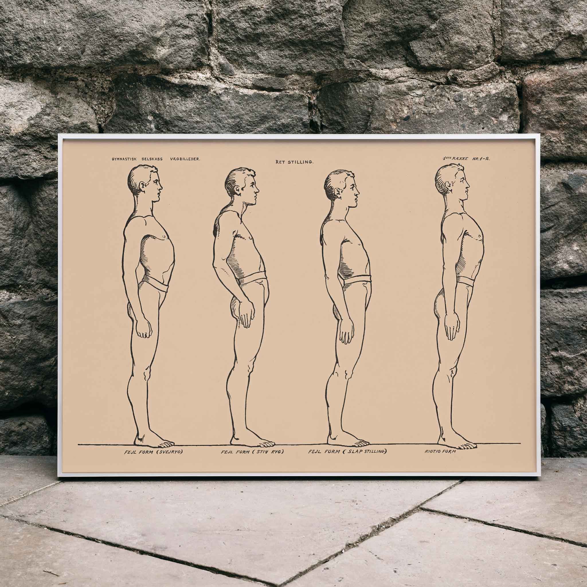 Poster | Standing Posture Study 1906 | MORYARTY